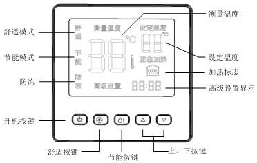 AB8006中文液晶屏電地暖溫控器(圖1) AB8006中文液晶屏電地暖溫控器(圖1)