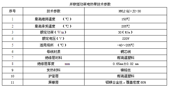 某化工企業(yè)輸焦油管道電伴熱系統(tǒng)方案設(shè)計(jì)(圖1) 技術(shù)數(shù)據(jù)表